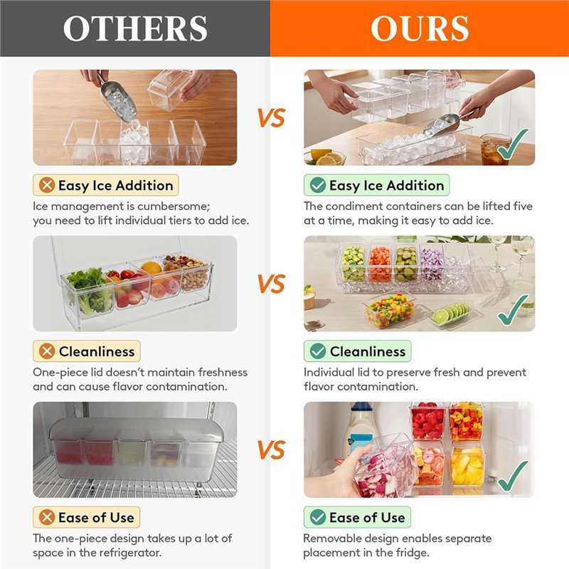 AB66-Chilled Condiment Contain - Garnish Tray Set ulasan dan harga
